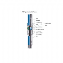 Full opening safety valve(FOSV)